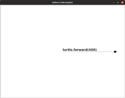 turtle.forward() 前進