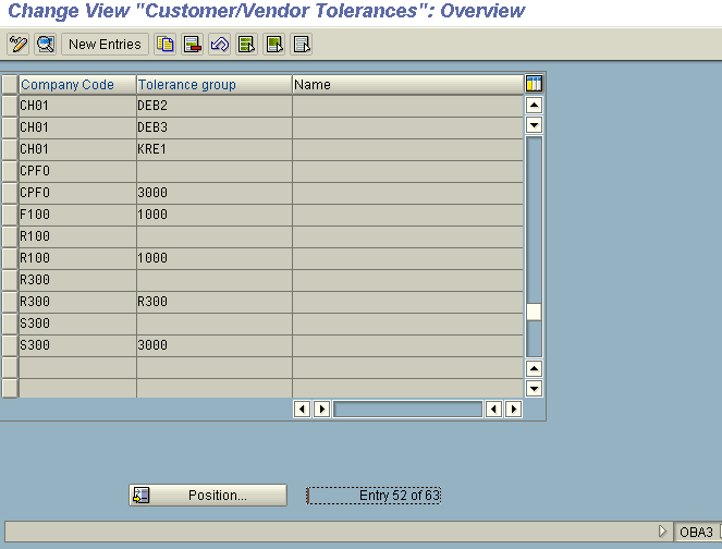 SAP FICO Professionals Common ErrorThe entry xxxx is missing in table