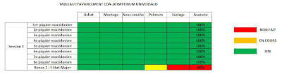 Pyrrhus d'Epire Session%2B1.4