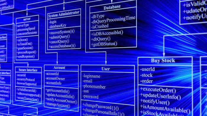 Java by examples: Prepared Statement in Microsoft SQL Server