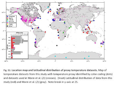 data-proxies.gif