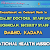 Recruitment of Specialist Doctors, Staff Nurse, Lab Technician, Security Staff in Kadapa NHM 2017