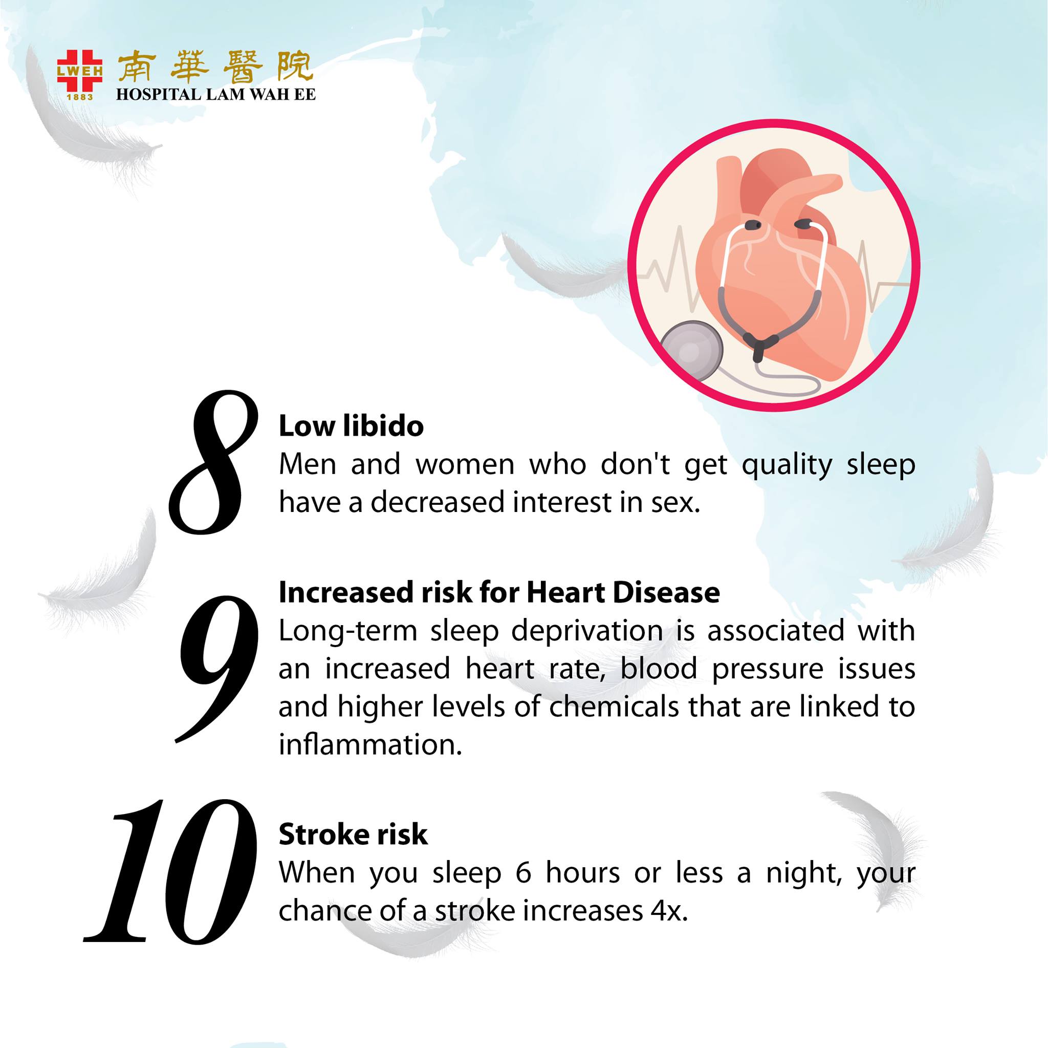 National Cancer Society of Malaysia, Penang Branch Side Effects Of