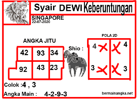 Prediksi Togel Singapura Rabu 22 Juli 2020 Sgp Hari Ini Prediksitogel Jp