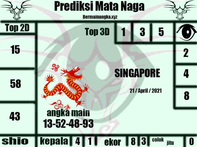 gambar togel syair sgp