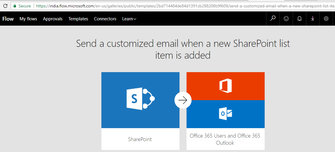 M365 SPFX Azure Bot MS Identity Blogs Microsoft Flow Send