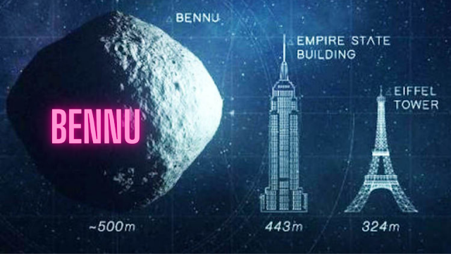 Asteroid Bennu is on a potential collision course with the Earth in 2175.