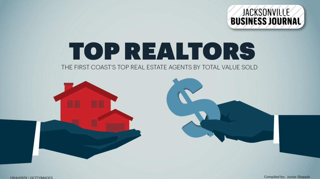 Top Real Estate Agent for Property Listing in Jacksonville Florida