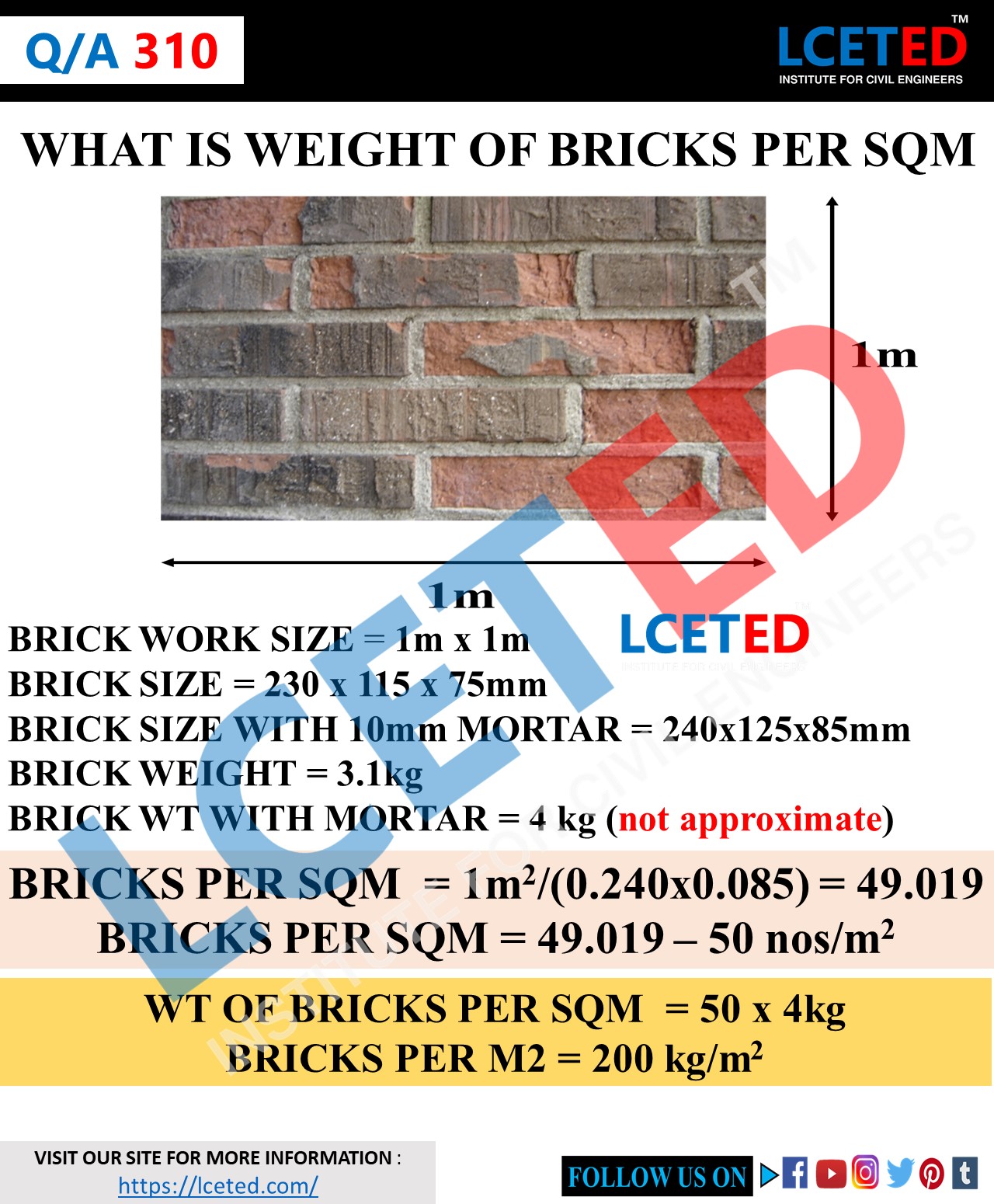 How to calculate Weight Of Bricks Per Sqm