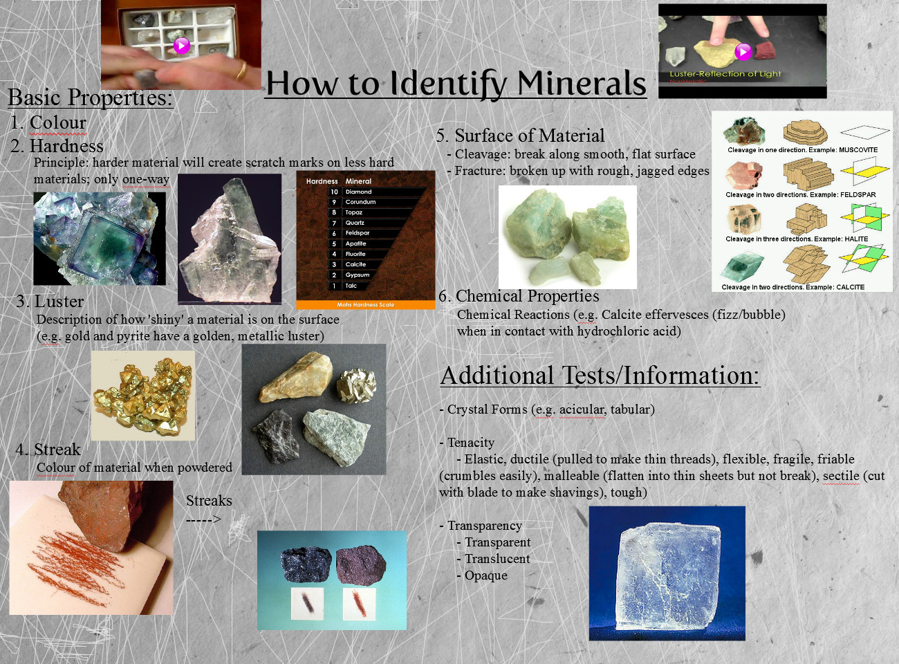 How Do Geologists Identify Minerals? - Geology In