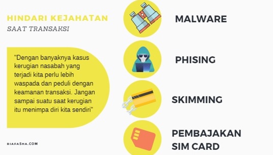 infografis kejahatan saat transaksi