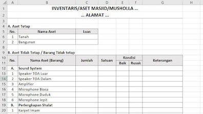 Contoh Tabel Inventaris/Aset Masjid atau Musholla Menggunakan Microsoft Excel