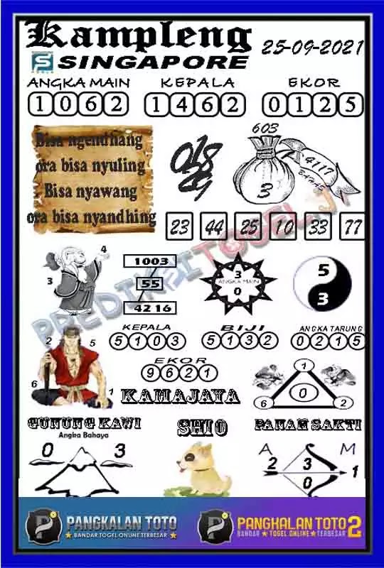 Prediksi Syair Sgp 25 September 2021 - Pangkalantoto
