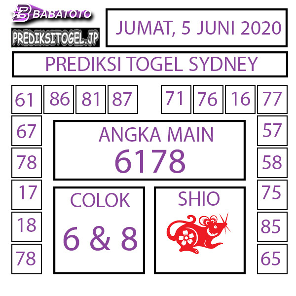 Prediksi Sydney Jumat 05 Juni 2020 Forum Prediksitogel Jp