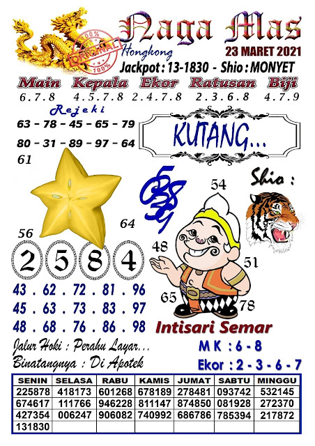 Forum Kode Syair Hongkong 23 Maret 2021 Syair Togel