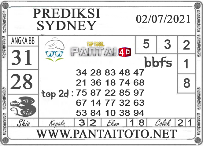 PREDIKSI TOGEL SYDNEY PANTAI4D 02 JULI 2021 PREDIKSI TOGEL SYDNEY PANTAI4D 02 JULI 2021