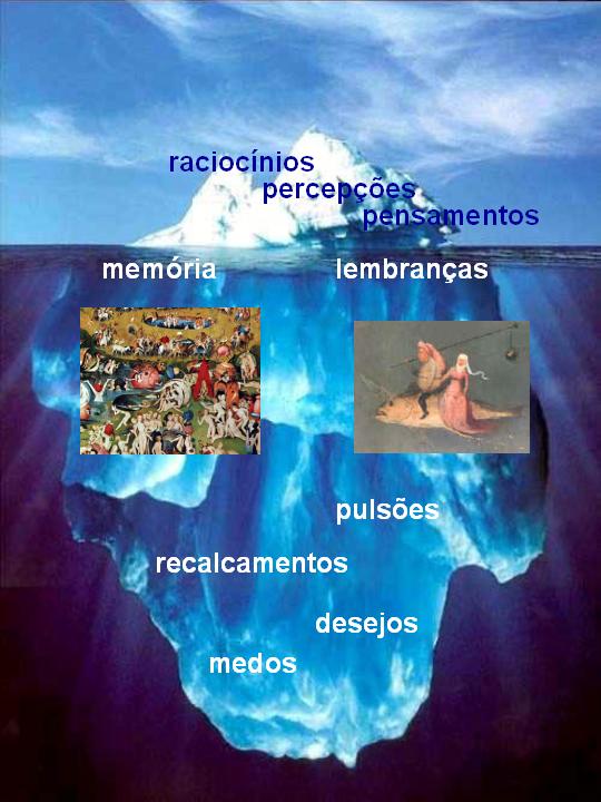 Expandir A Mente FREUD E O INCONSCIENTE Expandir A Mente FREUD E O INCONSCIENTE
