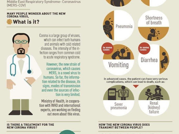 Showing posts from January, 2020 — VANILLA FREAK