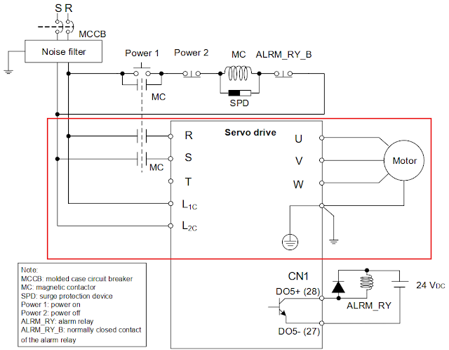 Sơ đồ đấu nối Servo Delta ASD-B3-0421-L 1P 220V