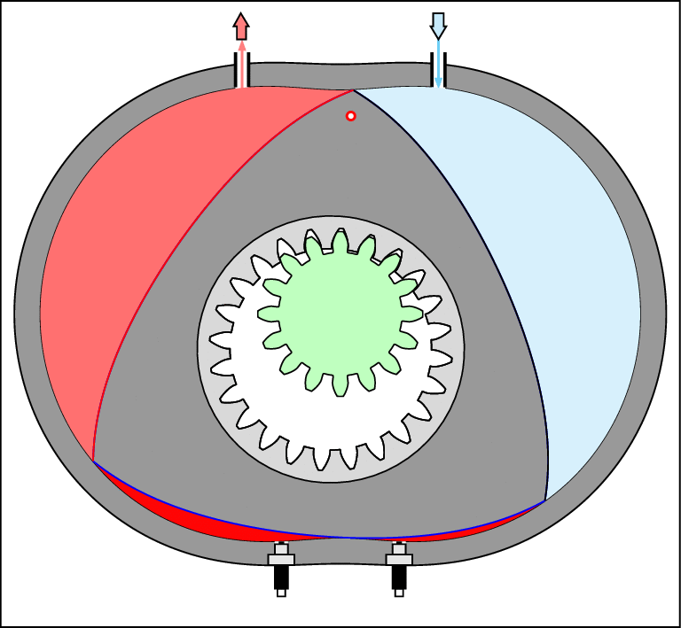 PStricks applications Moteur Wankel