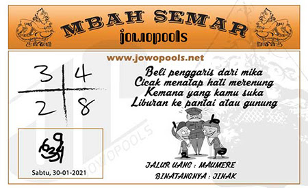 Prediksi Sydney Sabtu 30 Januari 2021 Syair Sdy Jitu Prediksitogel Jp Prediksi Sydney Sabtu 30 Januari 2021 Syair Sdy Jitu Prediksitogel Jp
