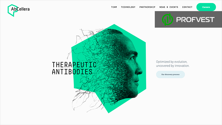 IPO от компании AbCellera Biologics: перспективы и возможность заработка на акциях IPO от компании AbCellera Biologics перспективы и возможность заработка