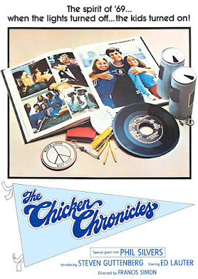 The Chicken Chronicles 1977 Dvd