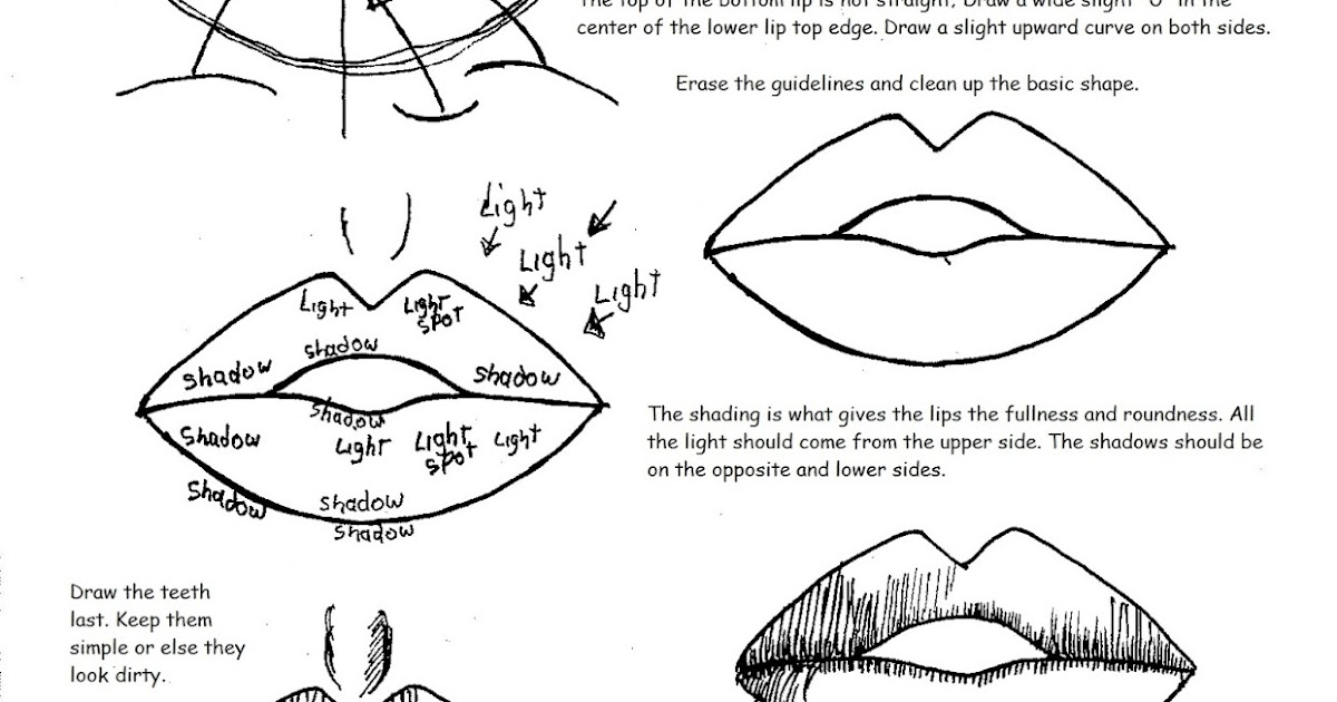 How to Draw Worksheets for The Young Artist How To Draw Beautiful Lips