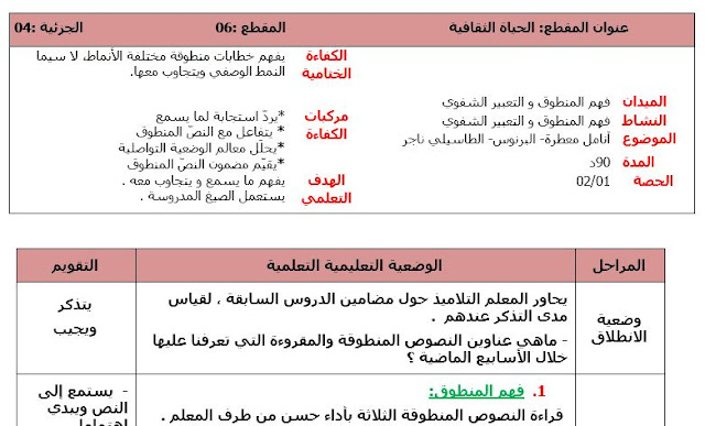 اسبوع الادماج المقطع السادس السنة الرابعة ابتدائي