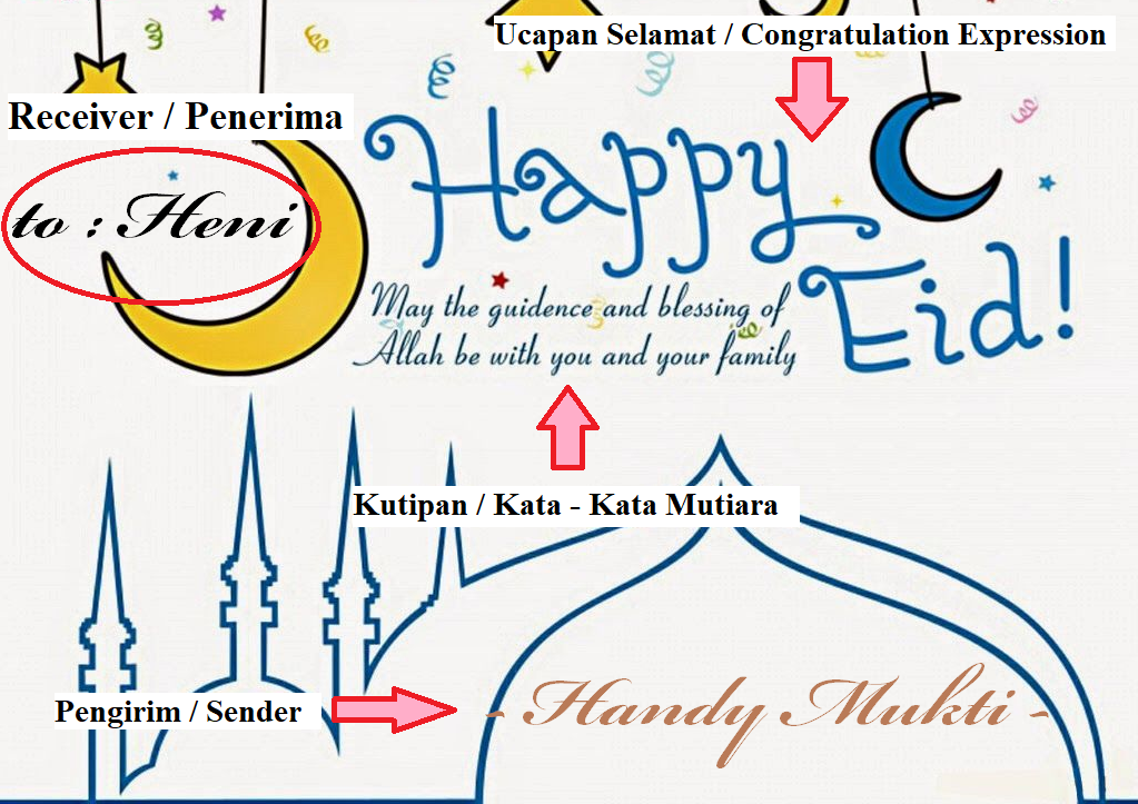 MATERI BAHASA INGGRIS KELAS 8 GREETING CARDS TEXT