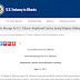 US Embassy in Tirana raises alert: Terrorist attacks may occur in Easter day