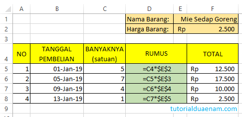 Mengenal Referensi Cell Relative Absolute Dan Semi Absolute Pada Ms Excel Tutorialduaenam