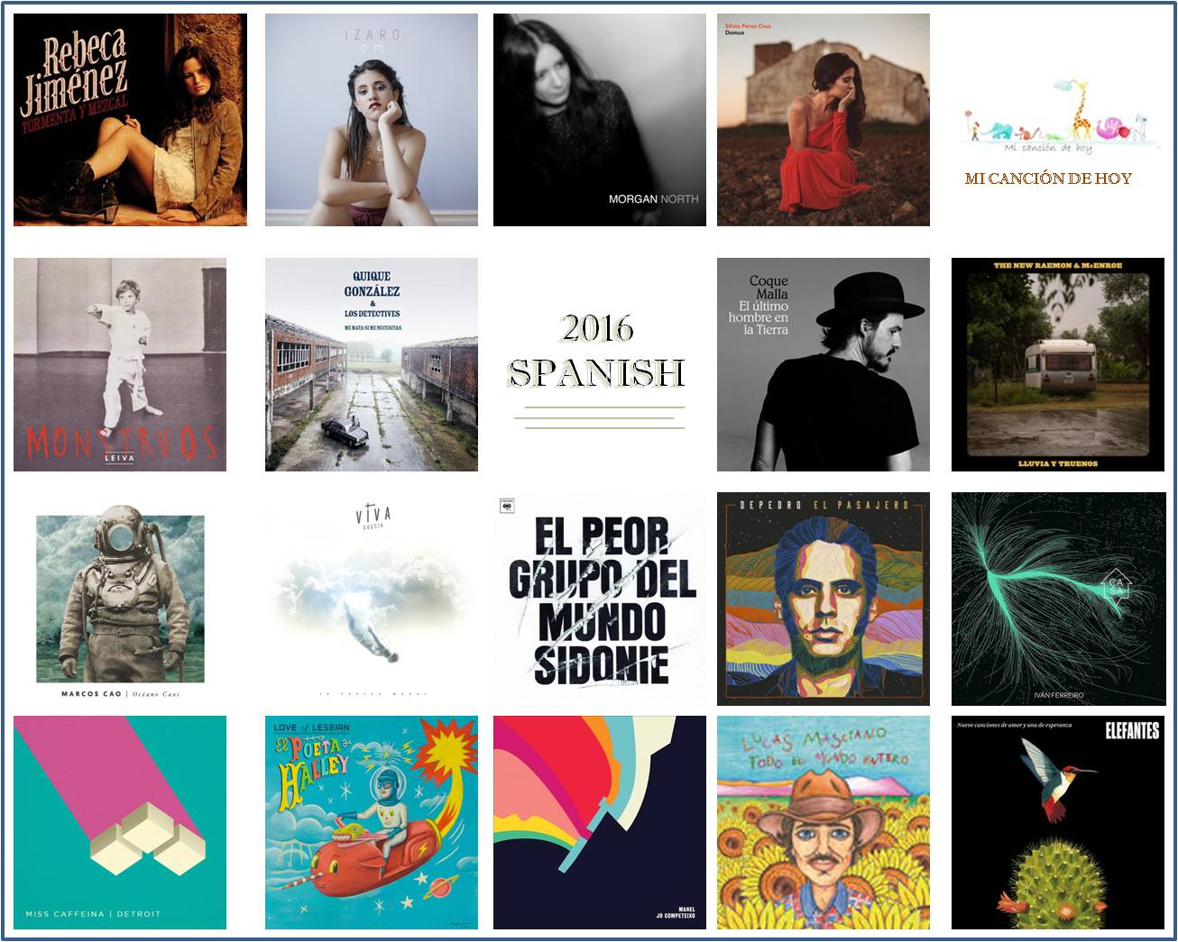 Mi Cancion De Hoy Depedro mi cancion de hoy