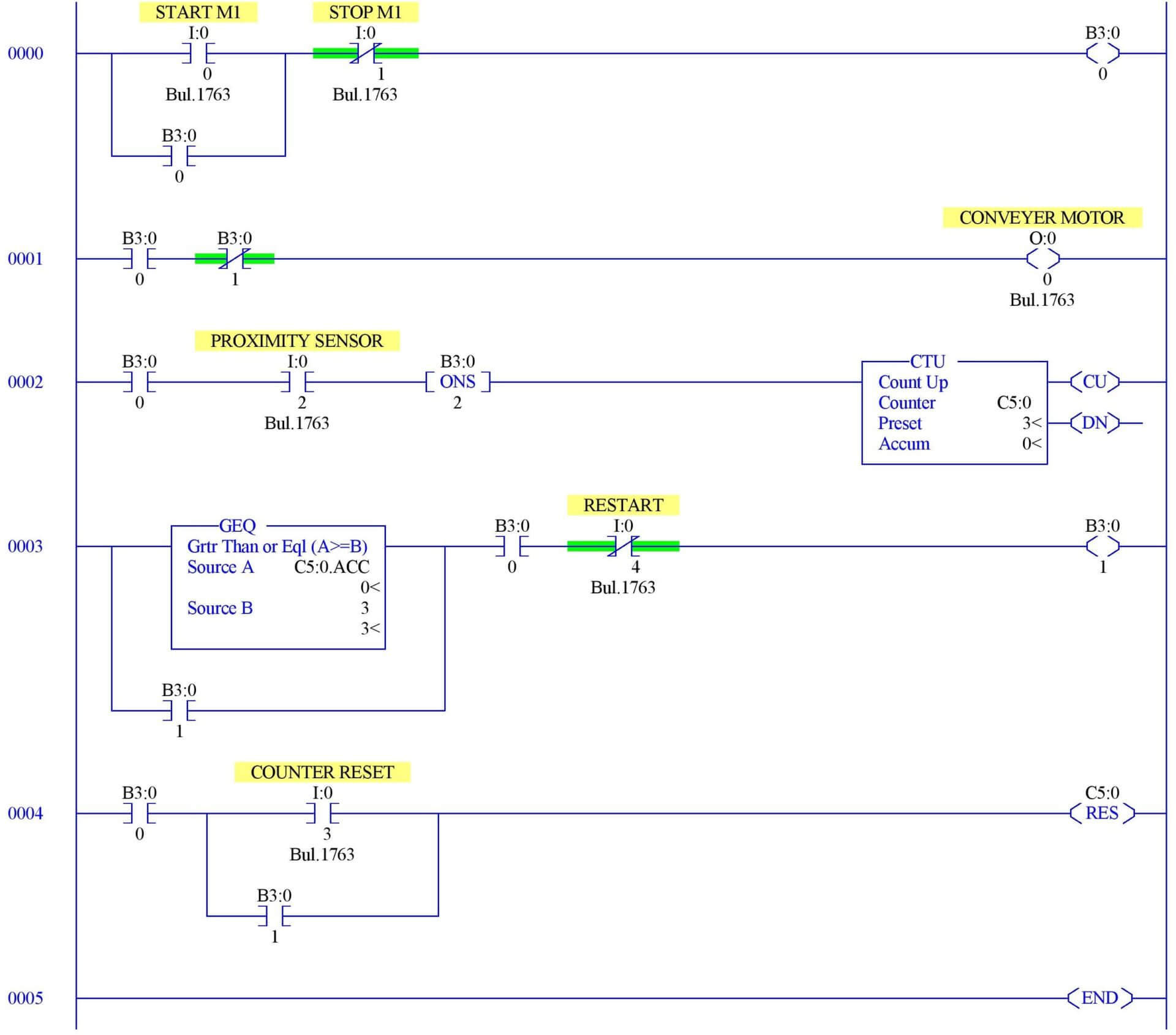 Motor ON OFF Logic in PLC