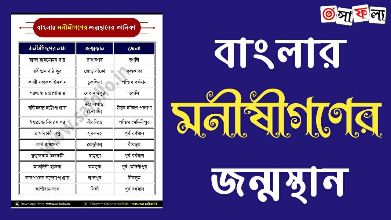 PDF List Of Birthplaces Of PDF List Of Birthplaces Of