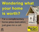 Selling or buying your home at the Right Price
