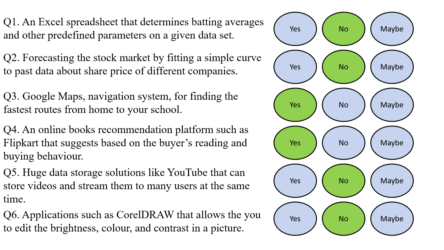 Kips Class 8 AI Unit 1: Excite AI Quiz Solution - vs.eyeandcontacts.com