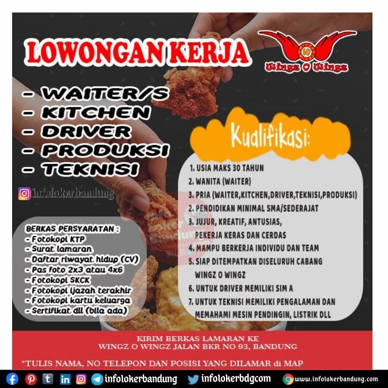 Lowongan Kerja Wingz O Wingz Bandung Mei 2021 Info Loker Bandung 2021