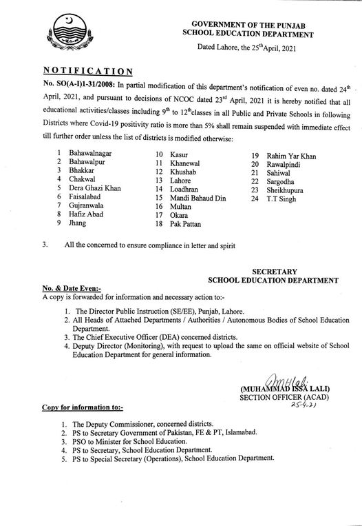 SED Punjab Regarding Closing of Educational Institutions Modified Notification
