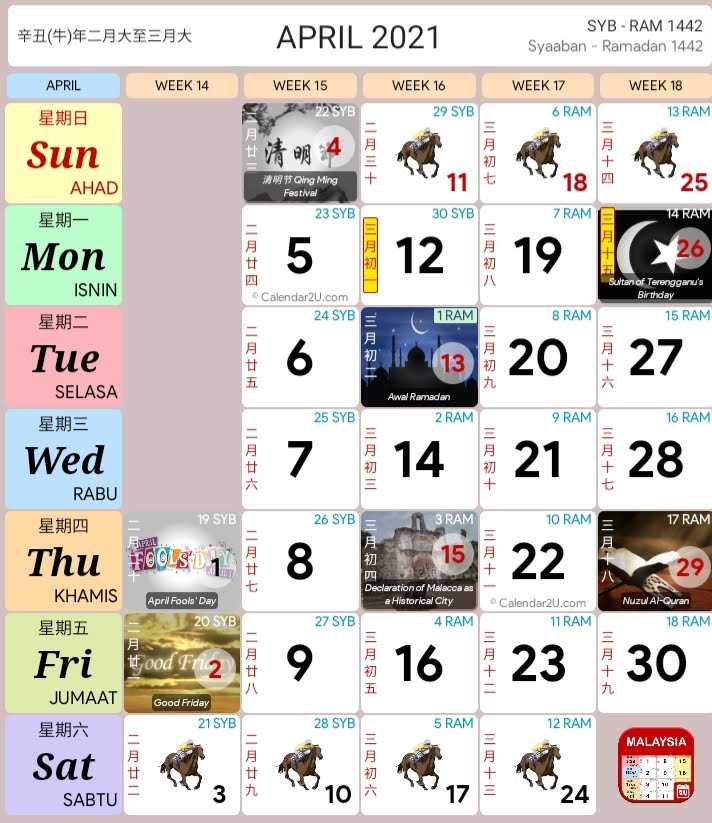 Kalendar kuda november 2021