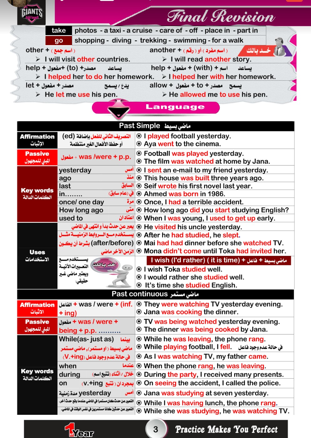 المراجعة النهائية في اللغه الانجليزية للصف الاول الثانوى العمالقه 2020 مراجعة نهائية وأخرى ليلة الامتحان