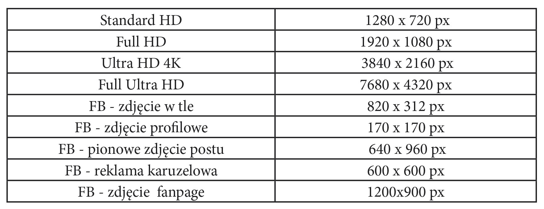 CYFROWA OBR BKA OBRAZU FORMATY CYFROWA OBR BKA OBRAZU FORMATY