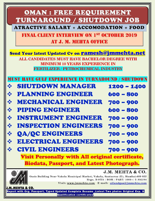 Gulf%2BJobs%2B8