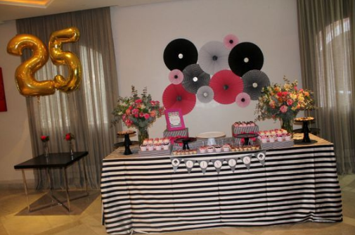 Birthday Decoration Ideas for Girl