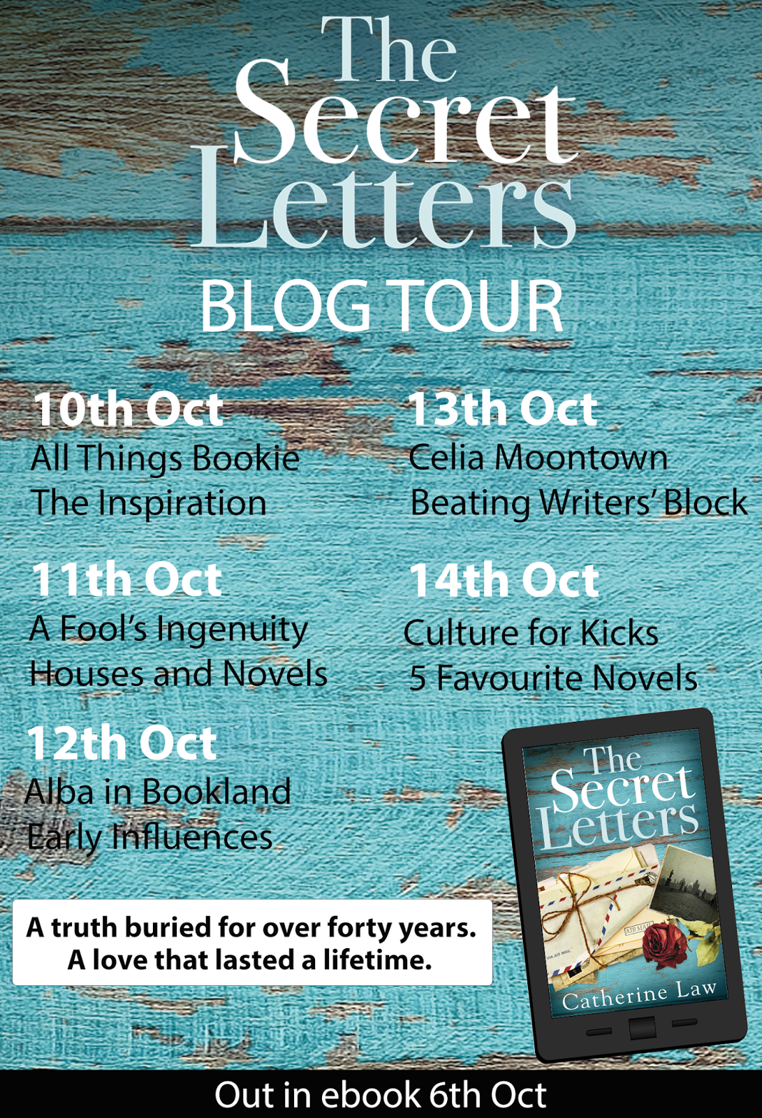 Pin Von Hilliges Judith Auf Kindergeburtstag Mit Bildern