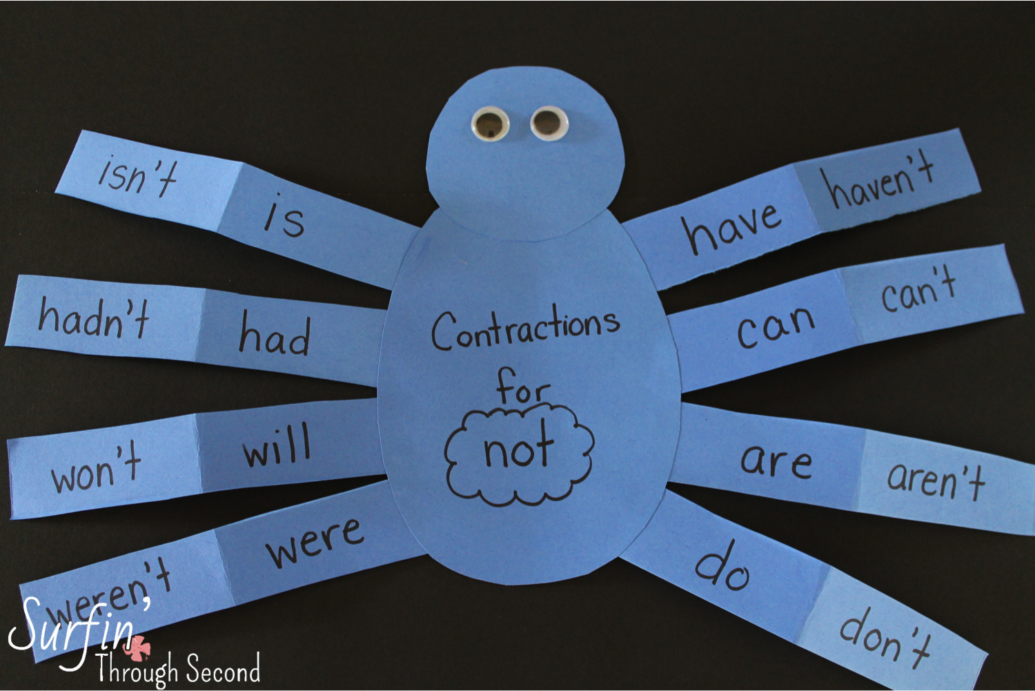Primary Chalkboard: 5 Easy Paper Crafts for Literacy