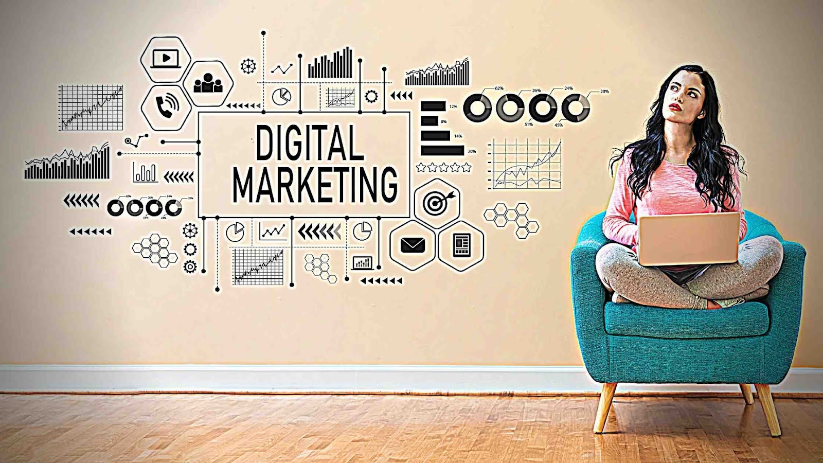 أساسيات التسويق الرقمي "digital marketing" أساسيات التسويق الرقمي "digital marketing"