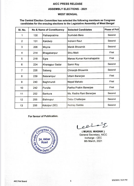 कांग्रेस के 13 उम्मीदवार कांग्रेस के 13 उम्मीदवार