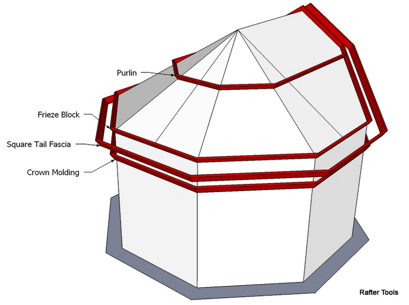 Roof Framing Geometry Compound Miter Angle and Saw Blade Bevel Angles