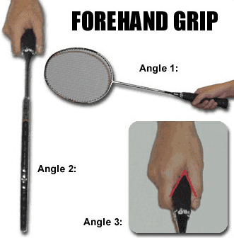 England grip adalah